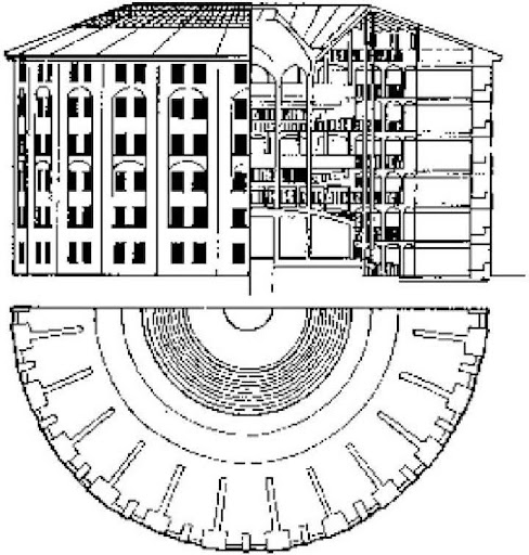 Panopticon